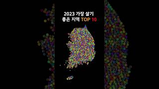 가장 살기 좋은 지역 TOP 10