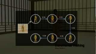 Video-Based 3D Motion Capture Through Biped Control