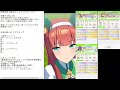 【ウマ娘】ルムマで遊ぶ【スコーピオ杯オープン】