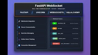 Build a Secure WebSocket System in Python – FastAPI + JWT + E2EE (Part 3)