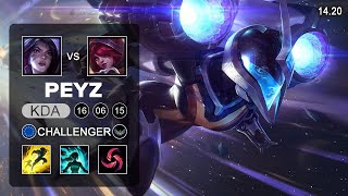 Peyz vs Gumayusi - Kai'Sa vs Xayah ADC - EUW Challenger   Patch 14 20 Season 14