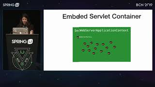 Breaking the Magician's Code Diving deeper into Spring Boot internals by Madhura Bhave