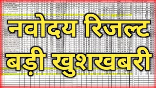 नवोदय रिजल्ट देखे Navodaya Result 2025 Navodaya class 6 Result Date 2025 Navodaya Result Kab aayega