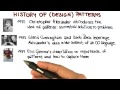 History of Design Patterns - Georgia Tech - Software Development Process