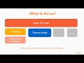 Applied Deep Learning with TensorFlow & Google Cloud AI: Introduction | packtpub.com