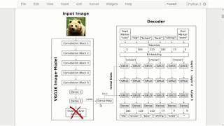 TensorFlow Tutorial #22 Image Captioning