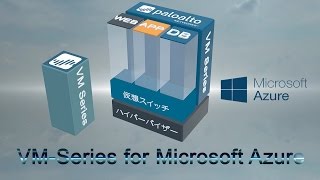 よくわかる！VM-Series for Microsoft Azure