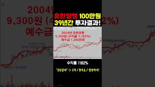 [주식] 유한양행 100만원으로 39년간 투자한 결과