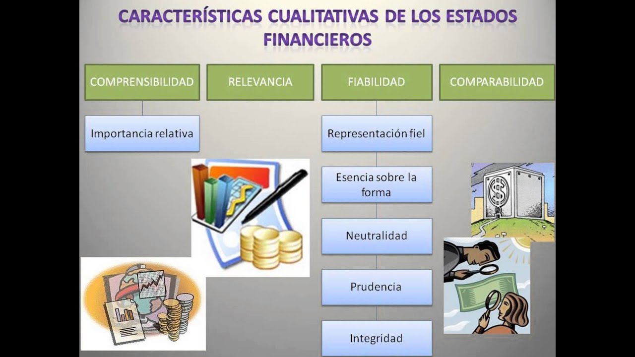 NORMAS DE INFORMACIÓN FINANCIERA