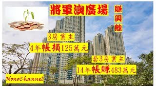 【二手樓市】【蝕讓個案】將軍澳廣場3房單位，1000萬易手，持貨4年，帳面蝕讓125萬，物業貶值11%。您點睇？