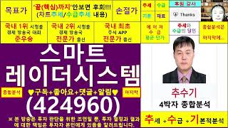 스마트레이더시스템(424960)종목진단및향후주가전망 추수기(추수)전문가