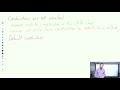 Inheritance Details in Java | AP CSA Unit 9