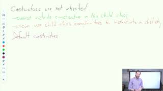 Inheritance Details in Java | AP CSA Unit 9