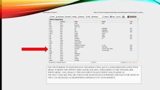 Submit work order for maintenance in Emergency reporting software.