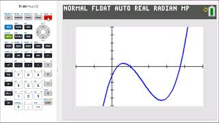 Finding Zeros, Local Min and Max By Calculator