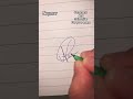 neymar signature signature handwriting calligraphy