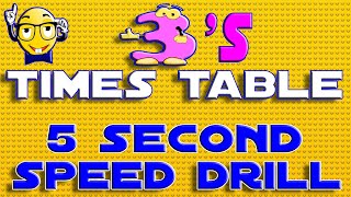 5 Second Multiplication Speed Drill | 3's Times Table Flashcards Practice Games