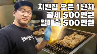 캐나다 치킨집 오픈 1년만에 월 9000만원,  대박행진 이어가고 있는 캐나다판 장사의신 비법 대공개 !