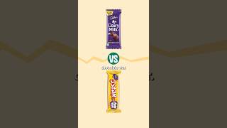 5-Star \u0026 Dairy Milk’s brand war