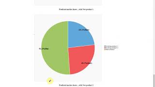 conjoint analysis: creating templates and conducting analysis