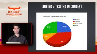 Paul Irish: JavaScript tooling