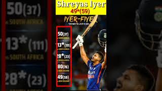 Shreyas Iyer 49*(59) Vs New Zealand🔥🥀🌺India Vs New Zealand T20l Today🔥😱India Win Status#ind #shorts