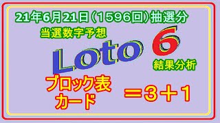 #ロト６　#当選数字予想　２１年６月２１日（１５９６回）抽選分当選数字予想、結果分析