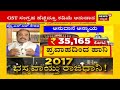 gst ಸಂಗ್ರಹ ಹೆಚ್ಚಿದ್ರೂ central government karnatakaಕ್ಕೆ ಕಡಿಮೆ ಅನುದಾನ ನೀಡ್ತಿರೋದ್ಯಾಕೆ