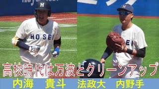 内海　貴斗（法政大）No.1　春季リーグ戦　VS慶応大　2023/4/9