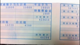 給与明細 三菱重工の係長のどでかい予測給料(2024