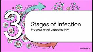 Demystifying HIV & AIDS: Separating Fact From Fiction