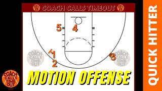 Simple and Effective Continuous Motion Offense for Youth Teams