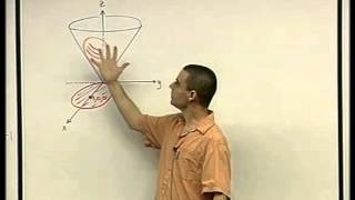 86 - Surface integrals of scalar functions