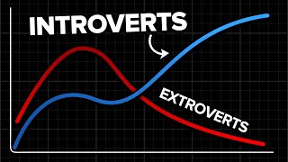 The Unfair Advantage That Introverts Have