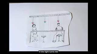 Paper Prototype | Design Thinking
