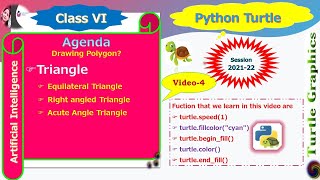|| Python Turtle || 4- Drawing polygons - Triangle || Session 2021-22 ||
