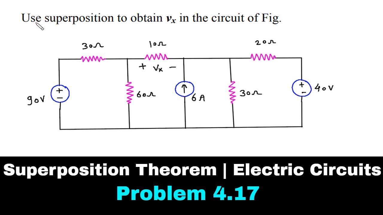 Superposition Theorem | Electric Circuits | Problem 4.17 - YouTube