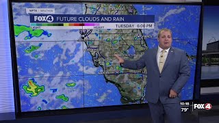 FORECAST: Unsettled weather pattern expected this week