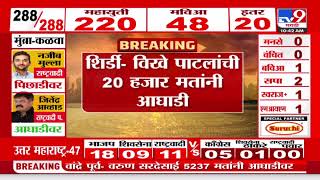 Maharashtra Assembly Election Results 2024 | Radhakrishna Vikhe Patil यांची 20 हजार मतांनी आघाडी