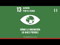 Cómo la ingeniería hace posible la acción por el clima (ODS 13)