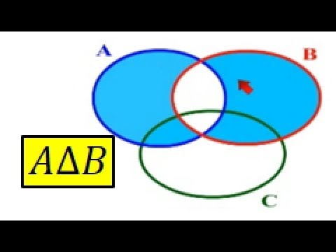 Diferencia Simétrica De Conjuntos - YouTube