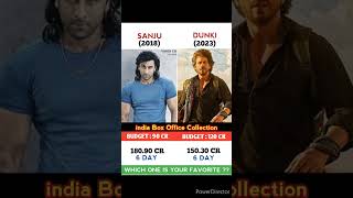 Sanju Vs Dunki Movie 6 Day Comparison Box Office Collection | #shorts #salaar #jawan #tiger3 #animal