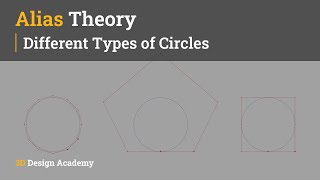 Autodesk Alias Tutorials l Alias Theory 5 - Different Types of Circles