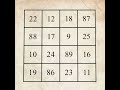 explain ramanujan magic square shorts