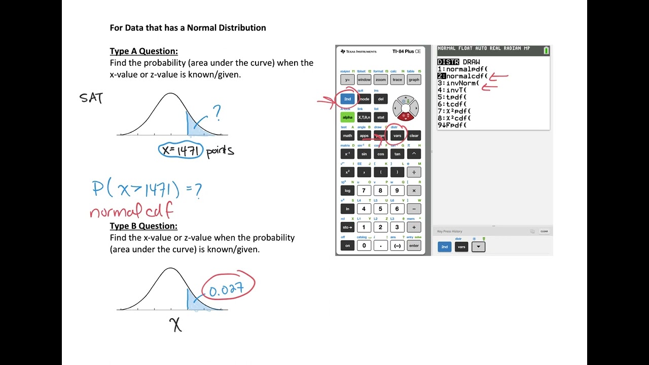 Normal Probability Distribution - When To Use Normalcdf Vs Invnorm On ...