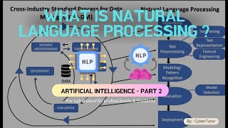 🔐 NLP in Cybersecurity: How AI Understands and Stops Hackers