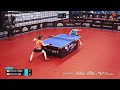 Sakura Yokoi vs Satsuki Odo | WS R32 | WTT Contender Almaty 2024