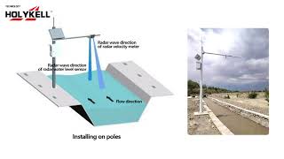 Installation Notices of Radar Flow Meter