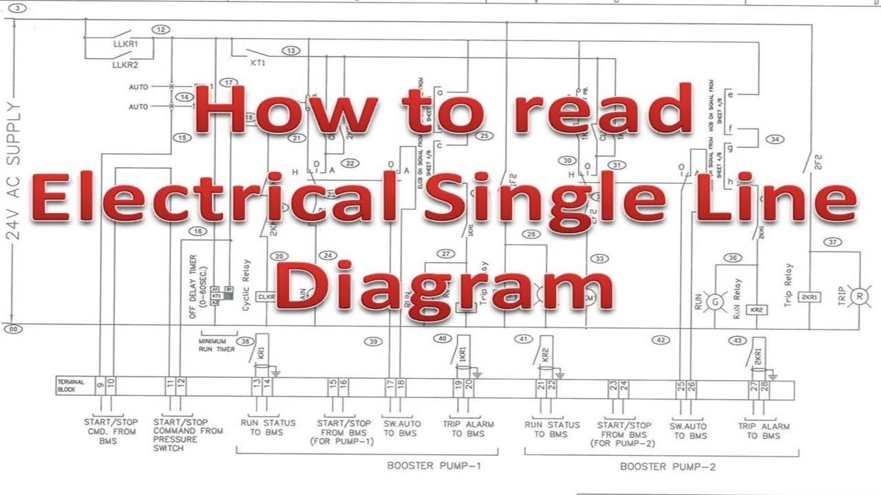 Neat Tips About How To Draw A Single Line Diagram - Delaybeat