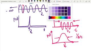 PSE602-L-05-Laser  Characteristics - II - Temporal Coherence